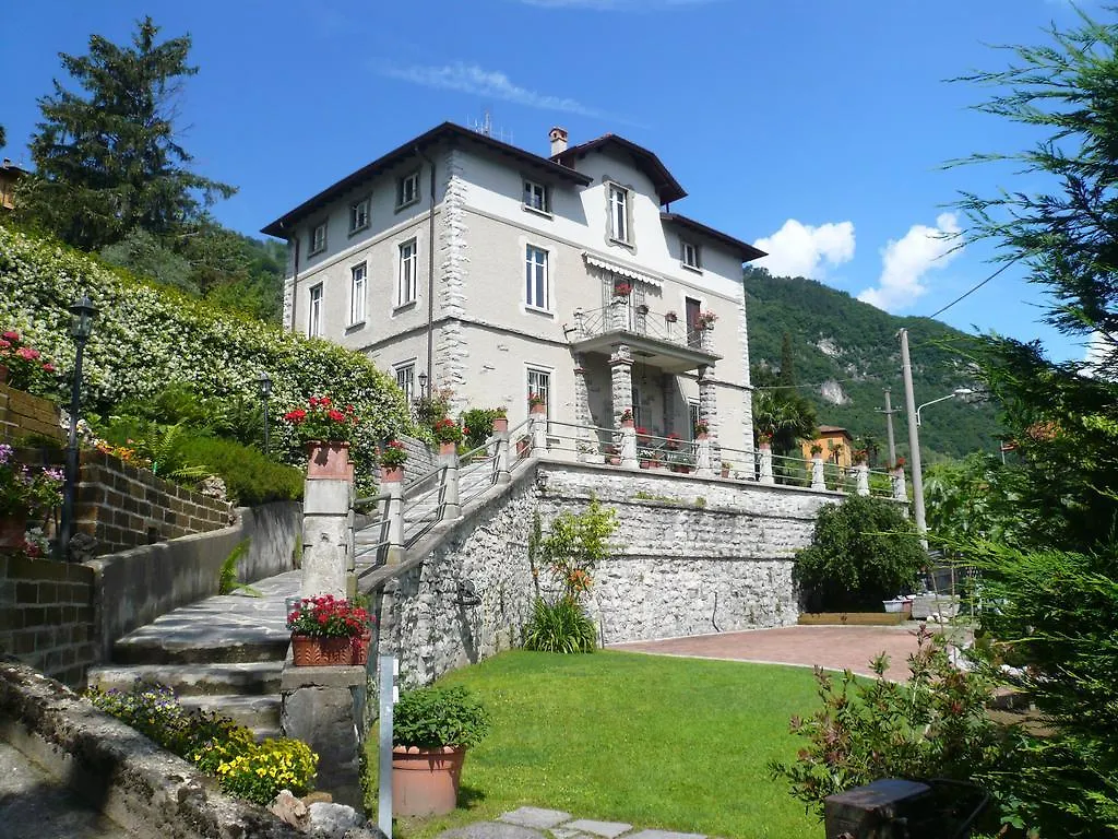 Casa Beatrice location